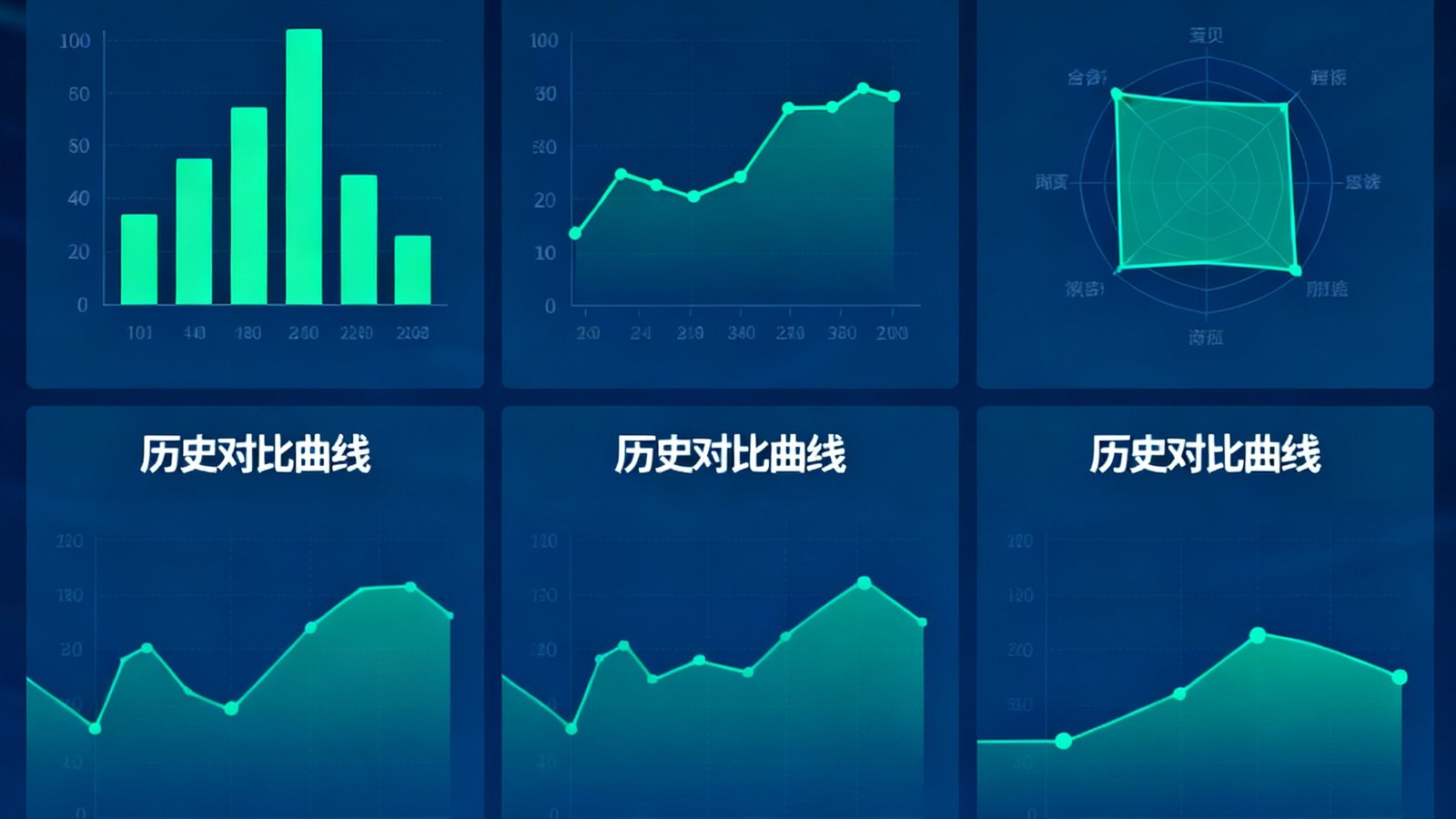 探球网球员数据排行榜页面，展示射手榜、助攻榜和综合评分雷达图，数据以可视化图表形式呈现，包含历史对比曲线
